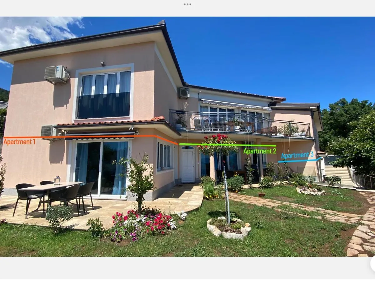Apartmán Stunning Seaview Villa 
